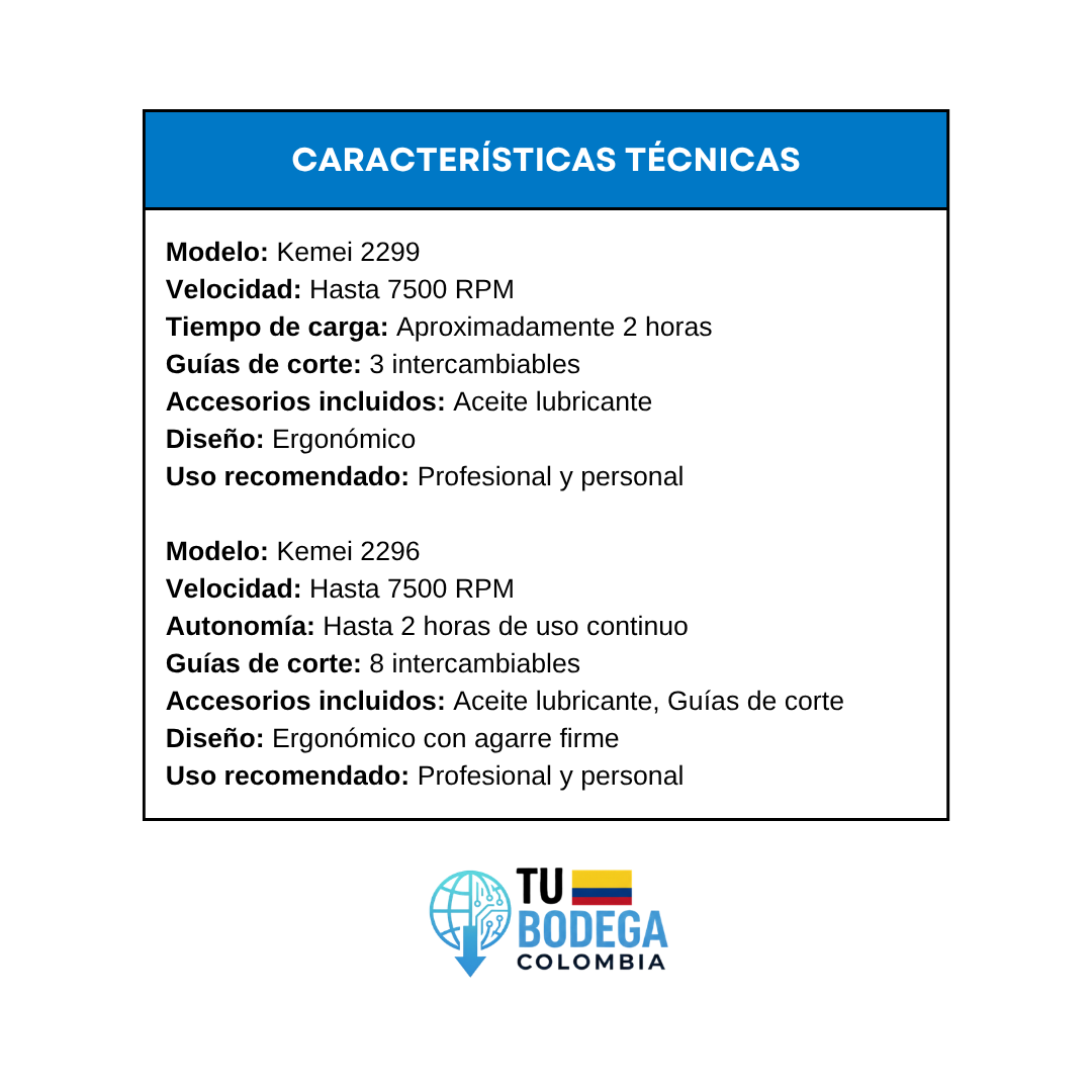 Combo maquina peluquera kemei KM-2296 y maquina patillera Kemei KM-2299