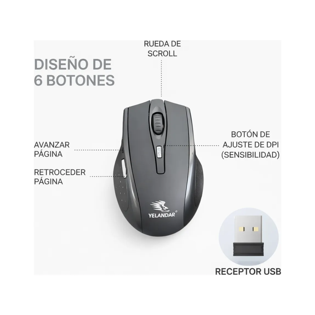 Mouse Inalámbrico