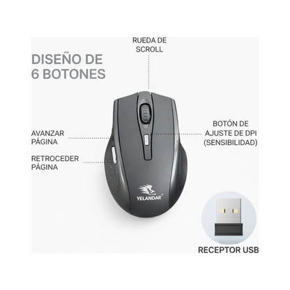 Mouse Inalámbrico